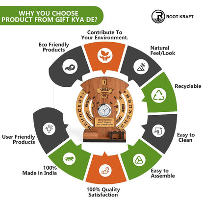 Infinite Circular Calendar With Pen, Card Holder | Clock And Photo Frame Options Available | Desk Accessories