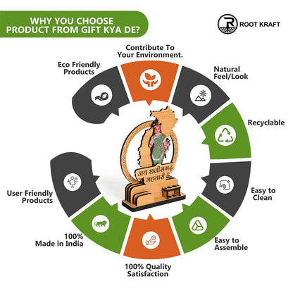 Political Pen Stand and Card Holder | Chhattisgarh Mahtari | Chhattisgarh Map Mementos