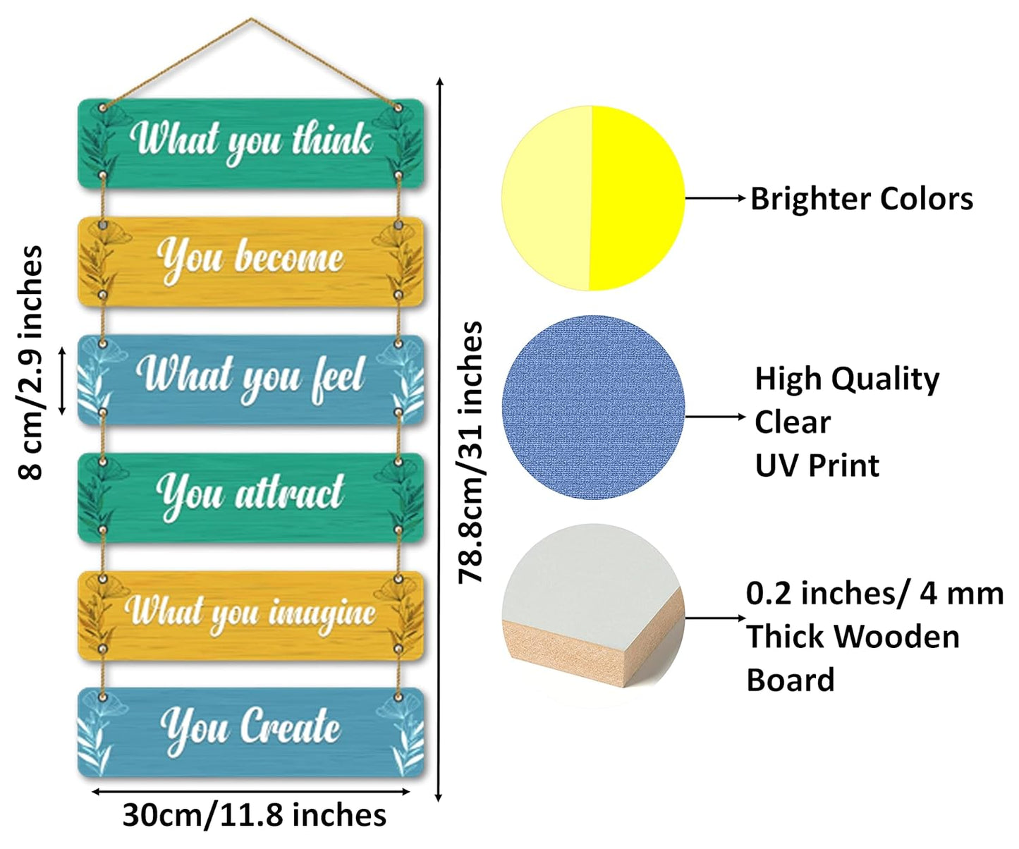 The Earthy House Room Decor Wall Hanging | Bedroom | Living Room | Home Decor | Inspirational Quotes - What you Think (Set of 6)